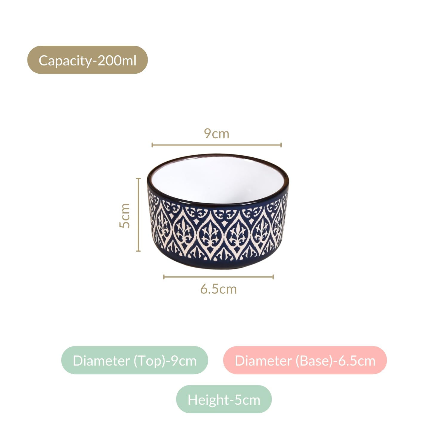 Nestasia Ceramic Bowl For Snacks - Dishwasher & Microwave Safe Bowl Set Of 4, Victorian Print Small Serving Bowl Set For Rice, D
